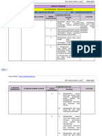 RPT Sains THN 1 (SK) 2024-2025