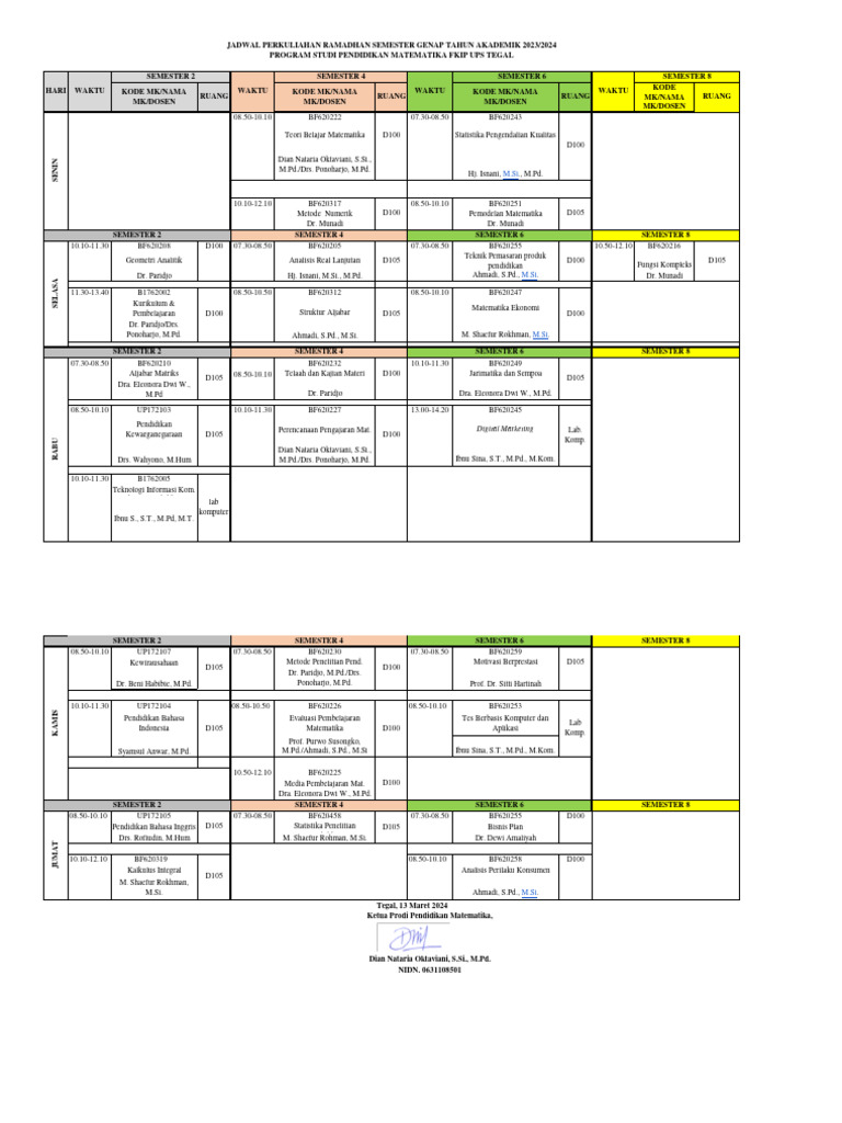 Jadwal Kuliah Pendidikan Matematika 2023 | PDF