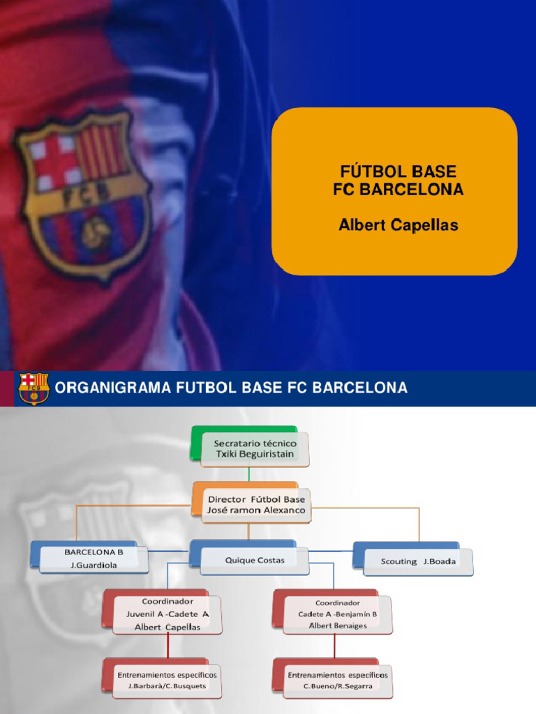 Futbol Base Fc. Barcelona | PDF