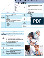 Actividad 3