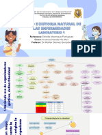 Laboratorio 1.nanda - Estrella Manrique