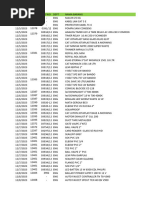 STOCKOPNAME29-30DES'10 (Iim k2-k8) | PDF | New York Stock