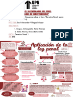 Derecho Penal Parte General Esquema de La Semana 14