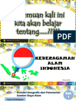 Keberagaman Alam Indonesia