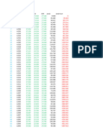 Data Long Btlicin