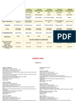 CARDAPIO E INGREDIENTES 22.04 A 27.04.24 1