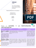 Tarea 2 - Autoria - Participacion - Circunstancia