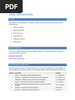 Operators in Java