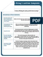 Essay Outline Template