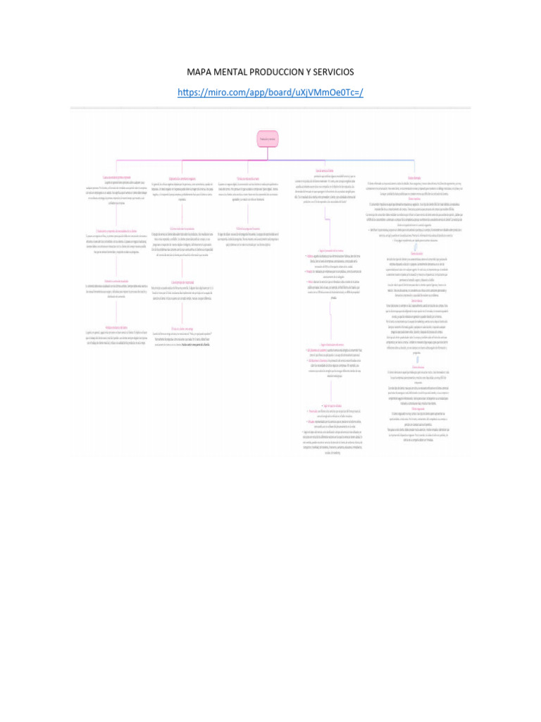 MAPA MENTAL PRODUCCION Y SERVICIOS | PDF