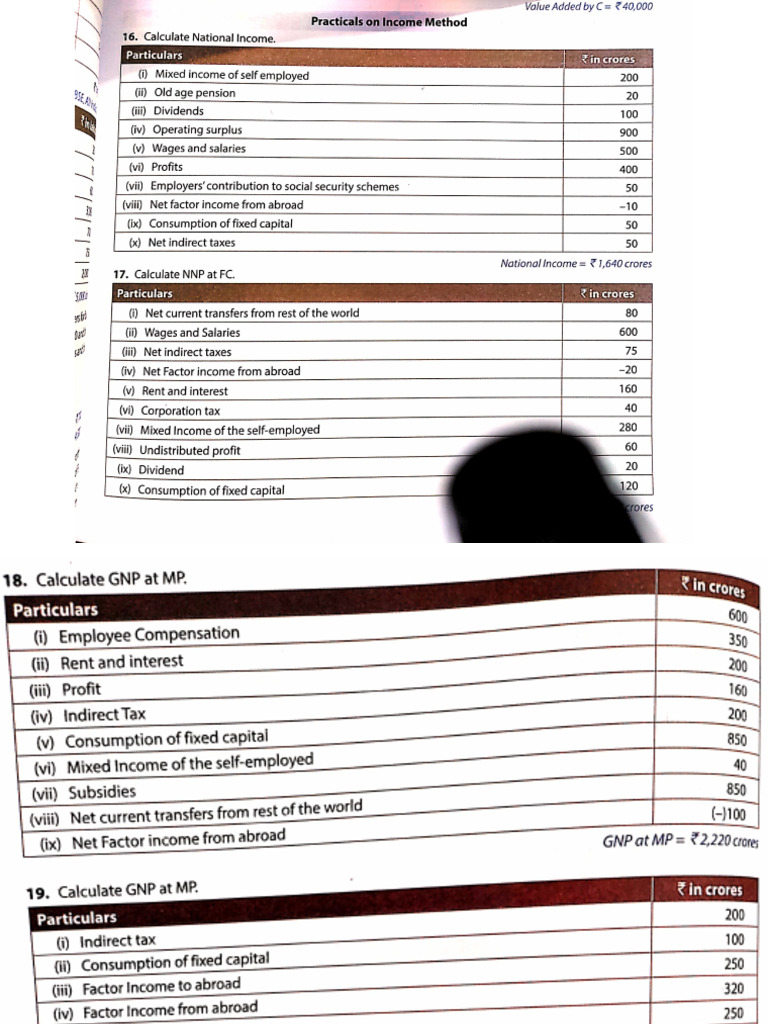 Income Method | PDF