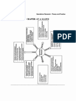 059145a019c2fb - Operations Research Theory & Practice - Nvs Raju - Ch1!2!16 - Page-0001