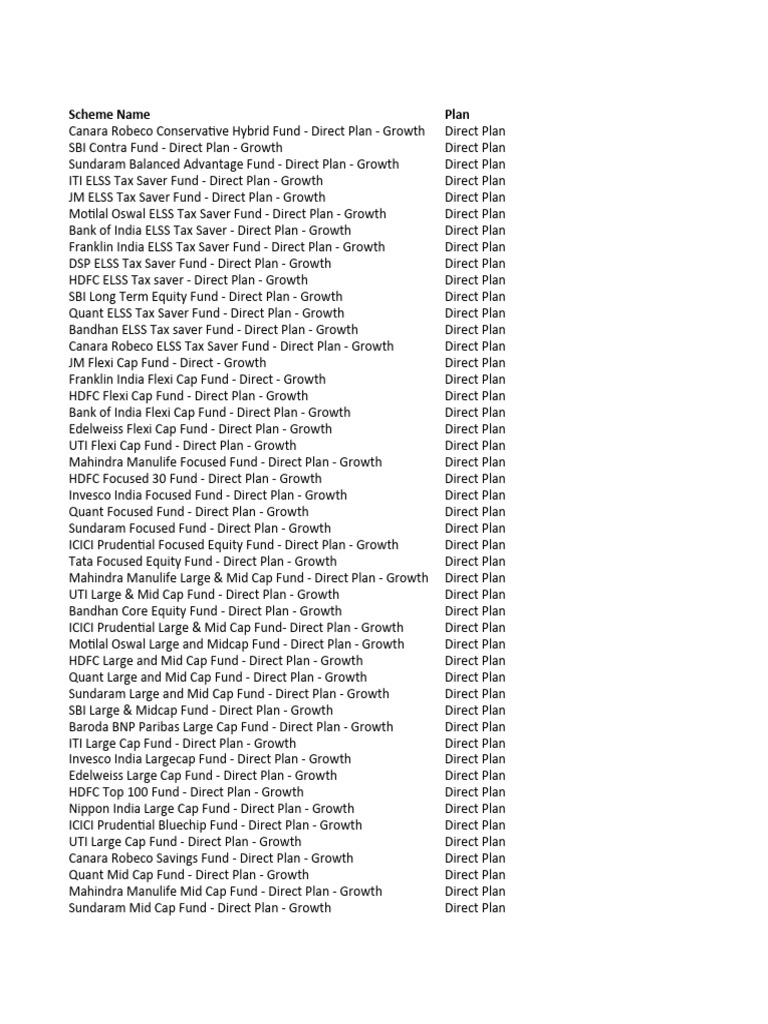 Historical Returns Mutual Fund Screener Mutual Fund Screening and