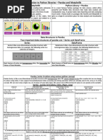 Unit 1 Pandas - Series and DataFrame