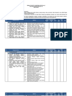 Format Penentuan KKM