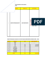 DAILY - REPORT - NINDY - DESEMBER