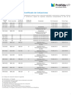 Certificado de Cotizaciones