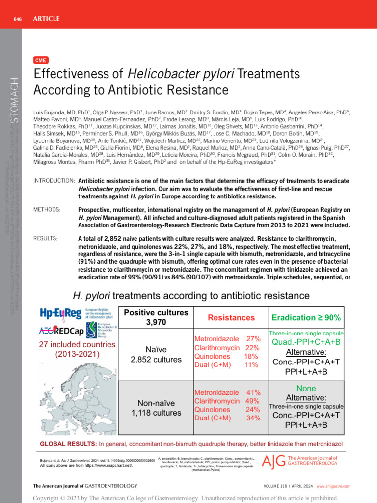 Effectiveness of Helicobacter Pylori Treatments.17 | PDF | Clinical ...