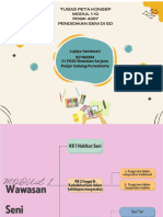 PDF Peta Konsep Pendidikan Seni Di SD Modul 1 12 - Compress