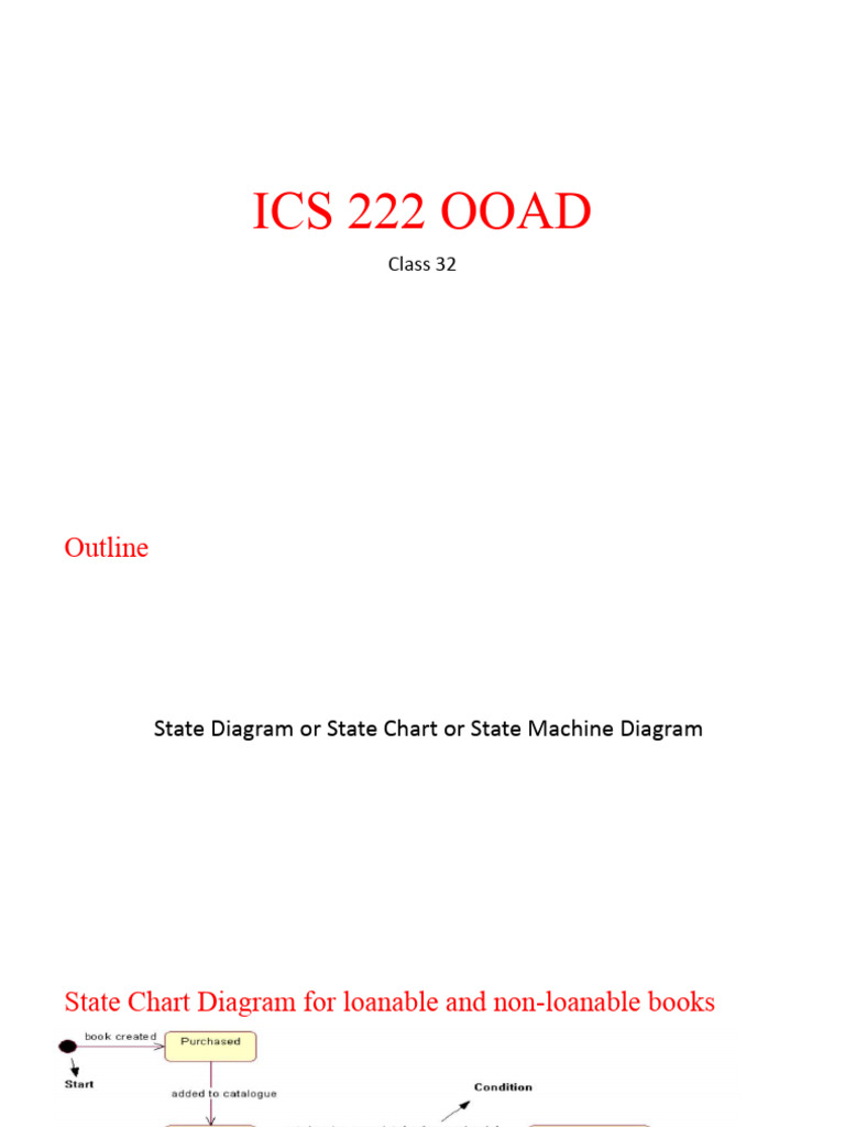Ics 222 Ooad 322 | PDF | Computing