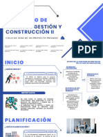 Ciclo de Vida de Proyecto Privado