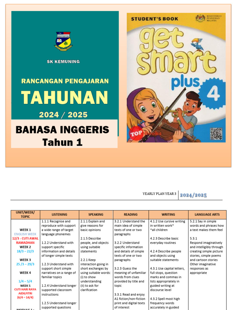 RPT English Year 4 SK Kemuning | PDF | Information | Comma