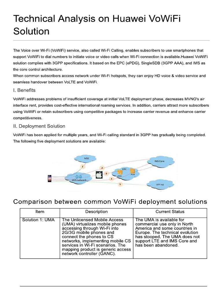 Huawei VoWiFi Solution | PDF