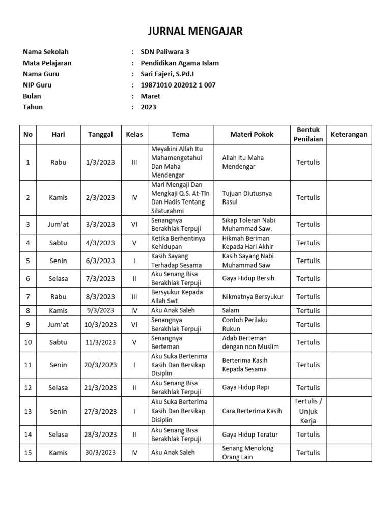 Jurnal Mengajar PAI SDN Paliwara 3 Maret 2023 | PDF