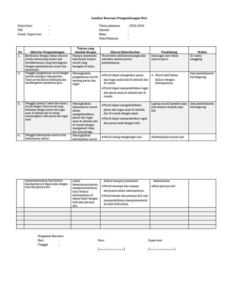 Rencana Pengembangan Diri Guru 2023/2024 | PDF | Karier & Perkembangan