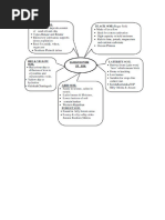 Soil Types and Crops in India Map | PDF