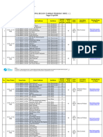 03 - Jadwal Elaborasi Modul 1.2. A10