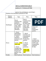 Pemetaan RPH Pemulihan Kemahiran 16