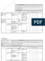 Plan Operativo Anual 2022