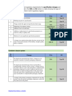 US & EU Specification & Container Closure