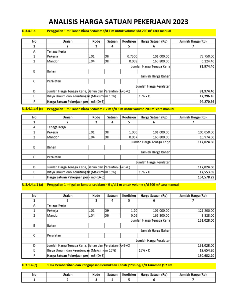Ahsp 2024 pdf