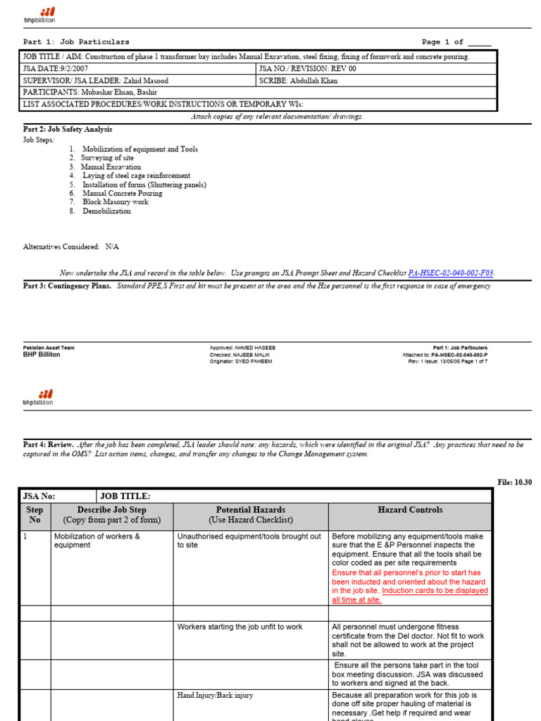 Phase 1 Transformer Bay Construction JSA | PDF | Personal Protective ...