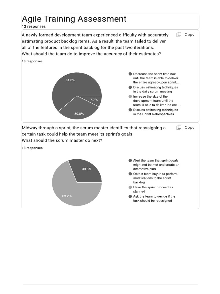 Scram Test | PDF