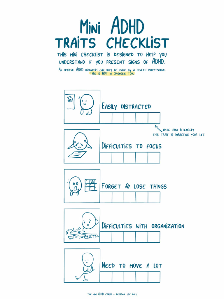 Mini ADHD Traits Checklist | PDF