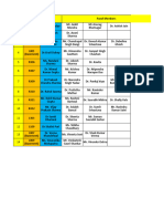 Schedule-Mid Term Presentation of Minor Project-2023