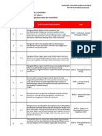 Prota Kelas 4 Kurmer - IPAS