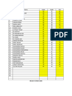 Nilai Rapot Kelas Xi Semester 1 2023-2024 - Data KLS X