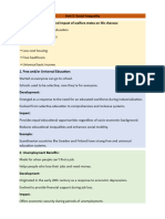 Unit 3-Welfare Topic Notes