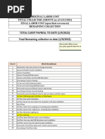 SHV Labor Consolidation