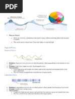 Physics Notes - Waves Part 1