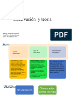 Diseño de Proyecots Observacion - Teoria - 260222