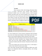 Bahan Ajar Ikatan Kimia