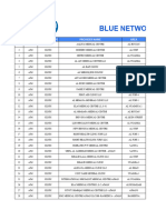 Network List - Blue
