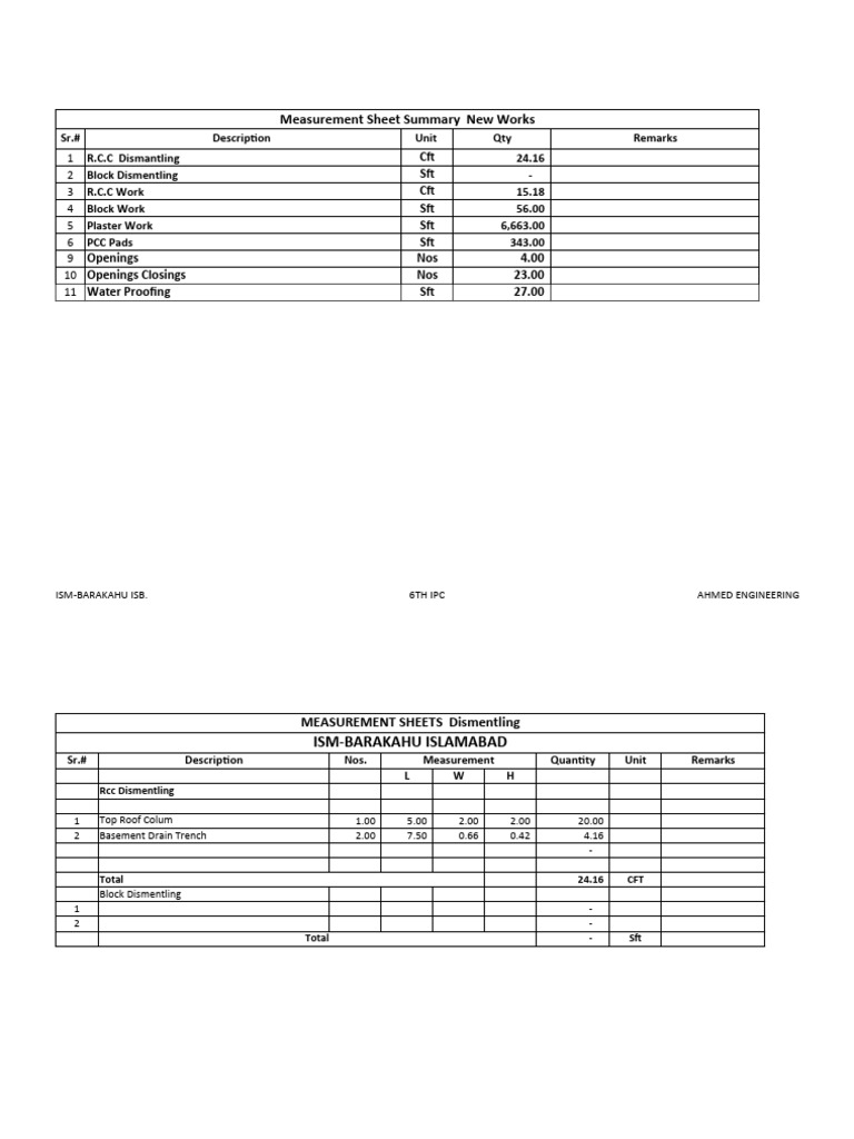 Measurement Sheets for ISM-BARAKAHU | PDF | Building Materials | Components