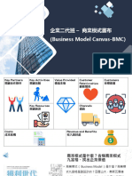 Business Model CanvasR1 企業模式畫布