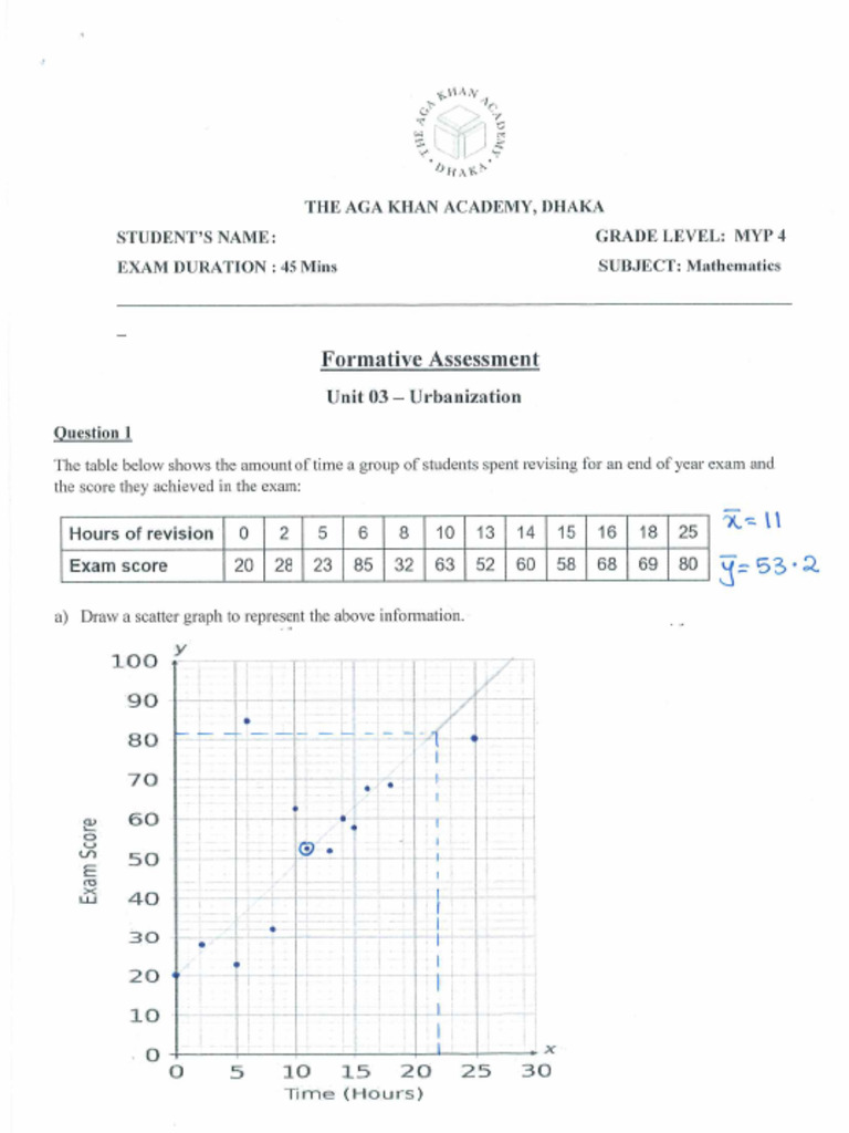 Formative Assessment Mark Scheme | PDF